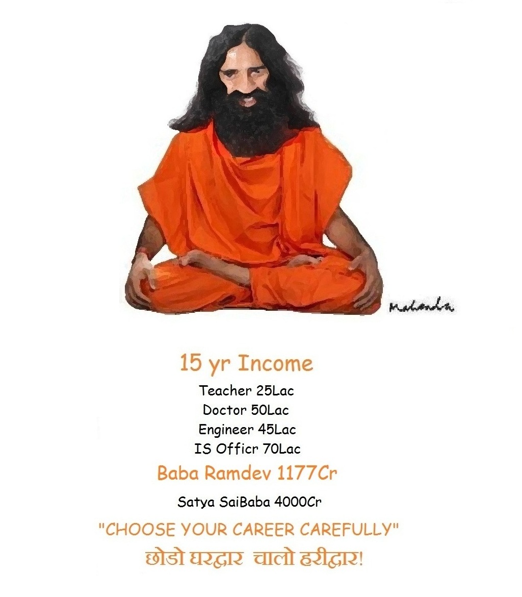Cartoon of the Week: 15 Yr Income In India For Blog